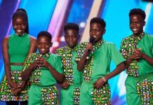 The Triplets Ghetto Kids’ Golden Buzzer Performance at BOT